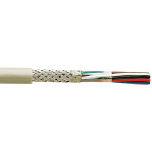Screened electronic cable LiYCY
