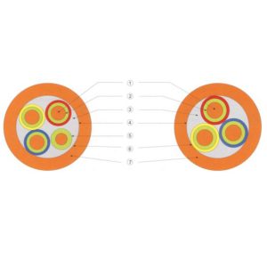 300/500V PE/PVC SHEATHED FIRE RESISTANCE CABLE
