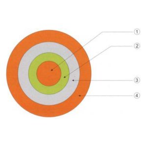 600/1000V XLPE/LSZH SHEATHED FIRE RESISTANCE CABLE