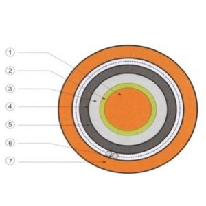 600/1000V XLPE/LSZH/SWA/LSZH SHEATHED FIRE RESISTANCE CABLE
