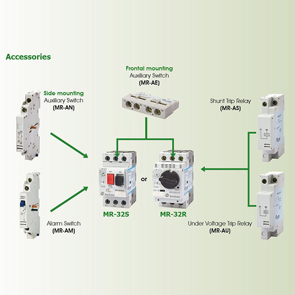 Accessories Accessories