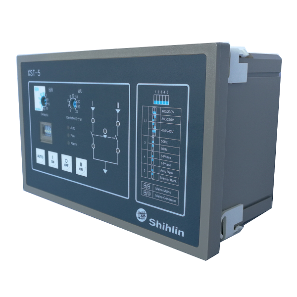 PC class- controller PC Class-controller