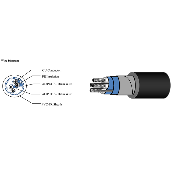 CU-PE-ISOS-PVC-FR CU-PE-ISOS-PVC-FR