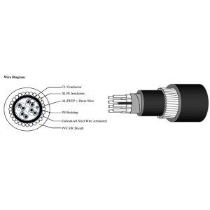 CU-XLPE-OSCR-PE-SWA-PVC-FR