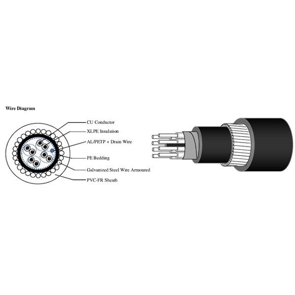 CU-XLPE-OSCR-PE-SWA-PVC-FR CU-XLPE-OSCR-PE-SWA-PVC-FR