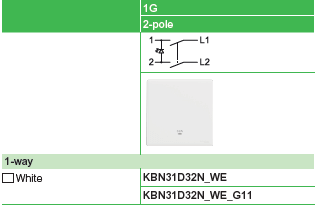 Switches with LED Indicator – 32 A – 250 V AC