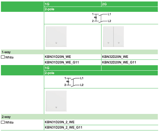 Switches with LED Indicator – 20 A – 250 V AC